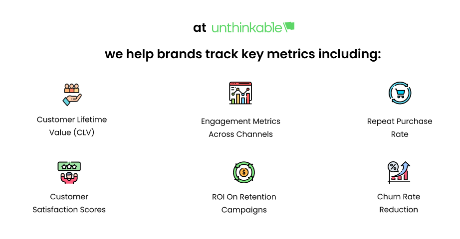 track key metrics