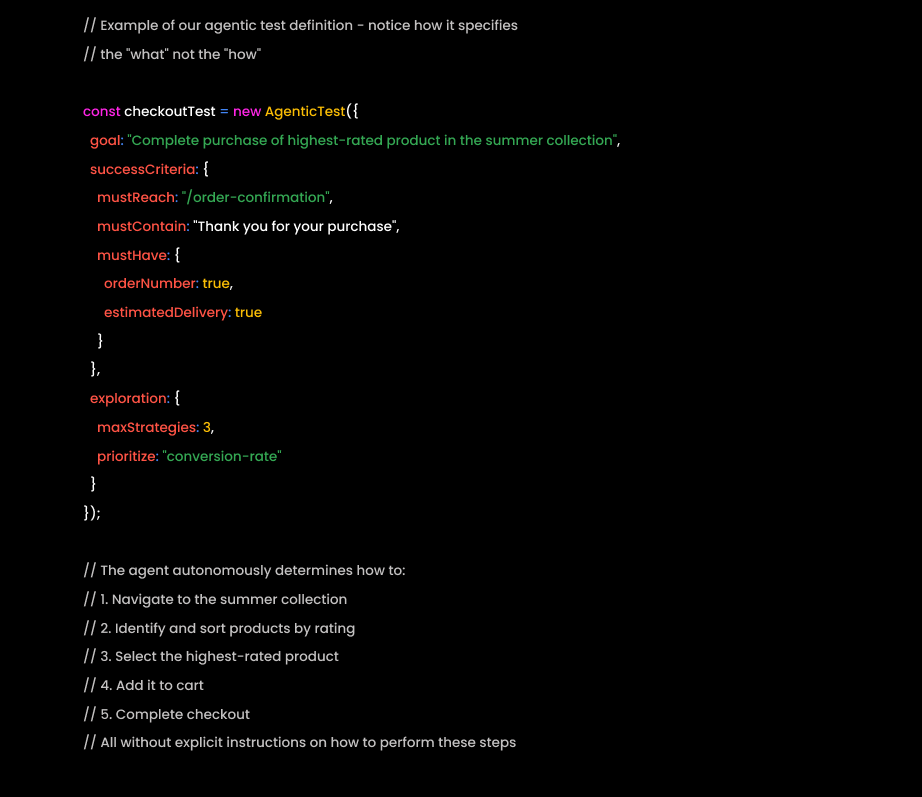 Technology Behind Our Agentic AI