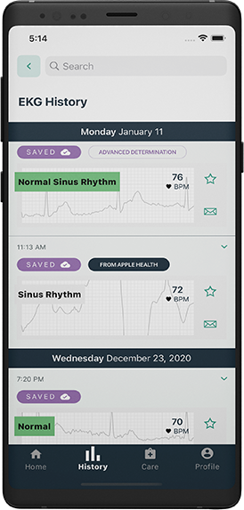 Enhanced Data Visualization