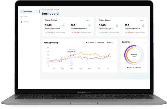 performance-driven tech stack
