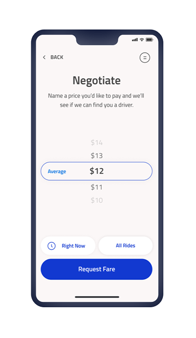 Key features for drivers