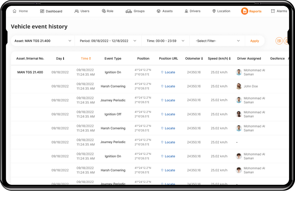 Assets & Sync Driver