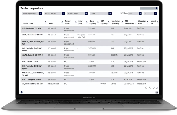 Real-Time Reporting and Data Versioning