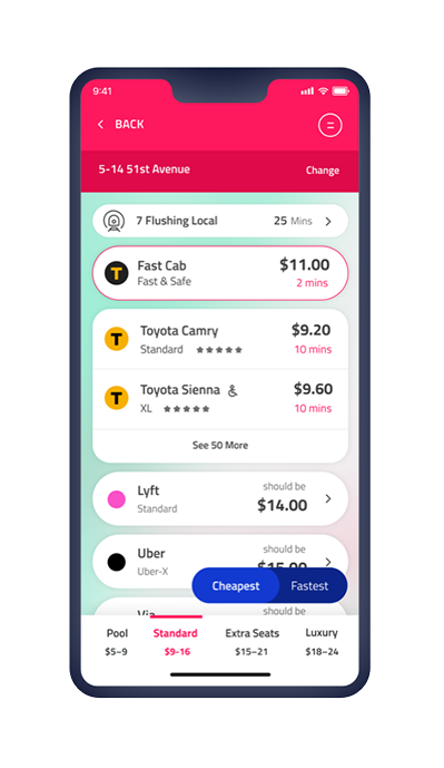 Key Features for the riders