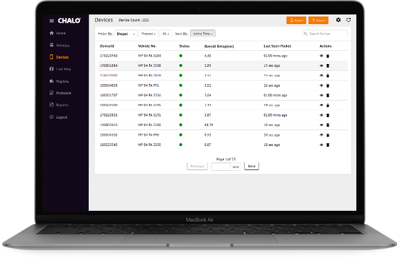 Real-Time Device Monitoring and Data Health Visibility