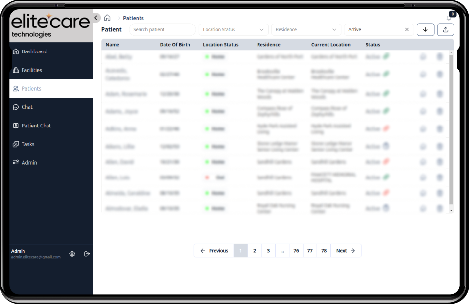 TCM Note: Downloadable Care Records