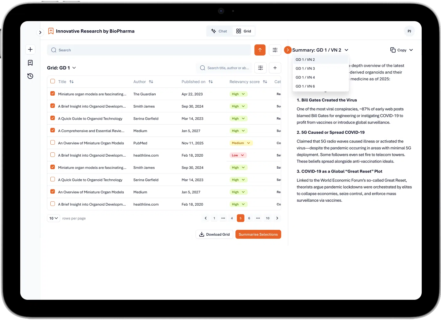 De-Duplication & Relevance Scoring