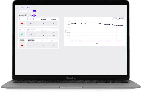 AI-driven property valuation system