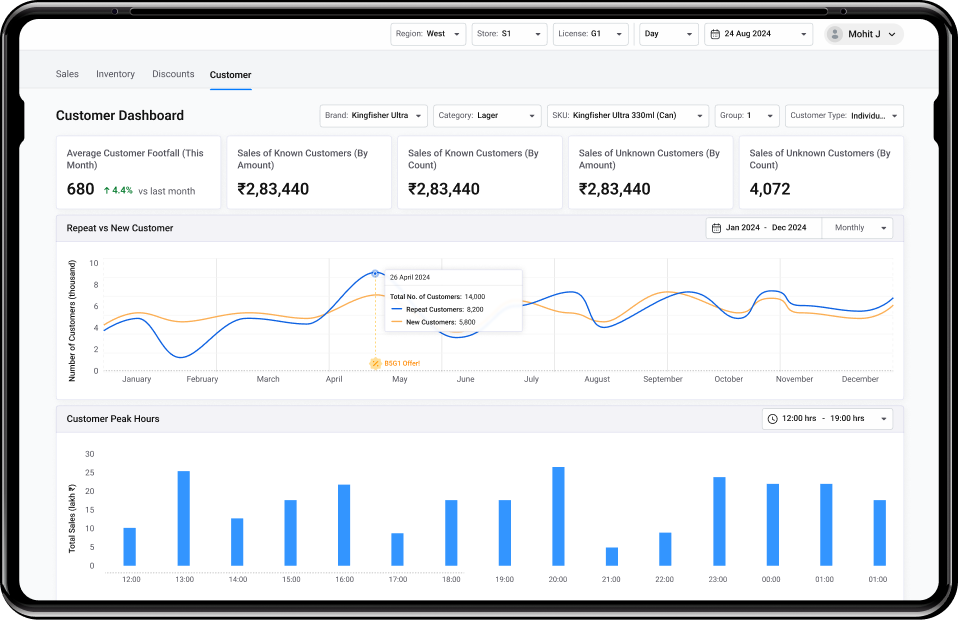 Customer Dashboard