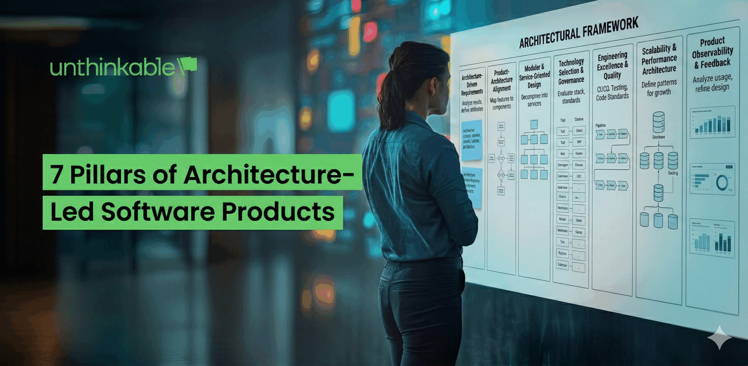 7 Pillars of Architecture-Led Software Products
