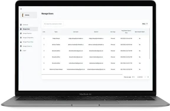 Administrative & Impact Dashboard