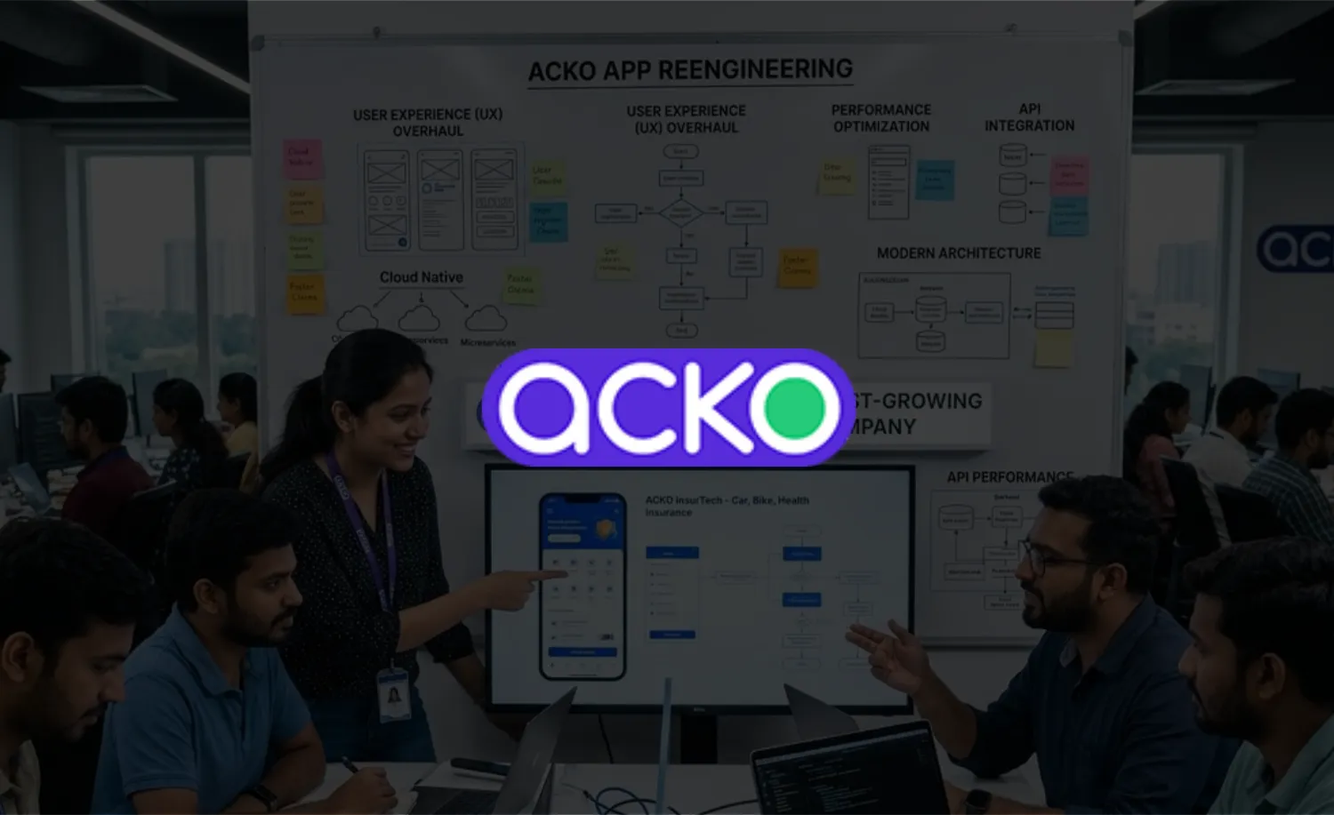 Acko Insurance case study