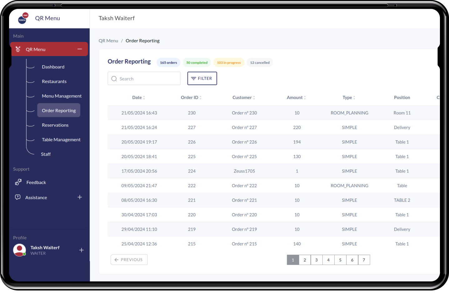 Food Ordering System