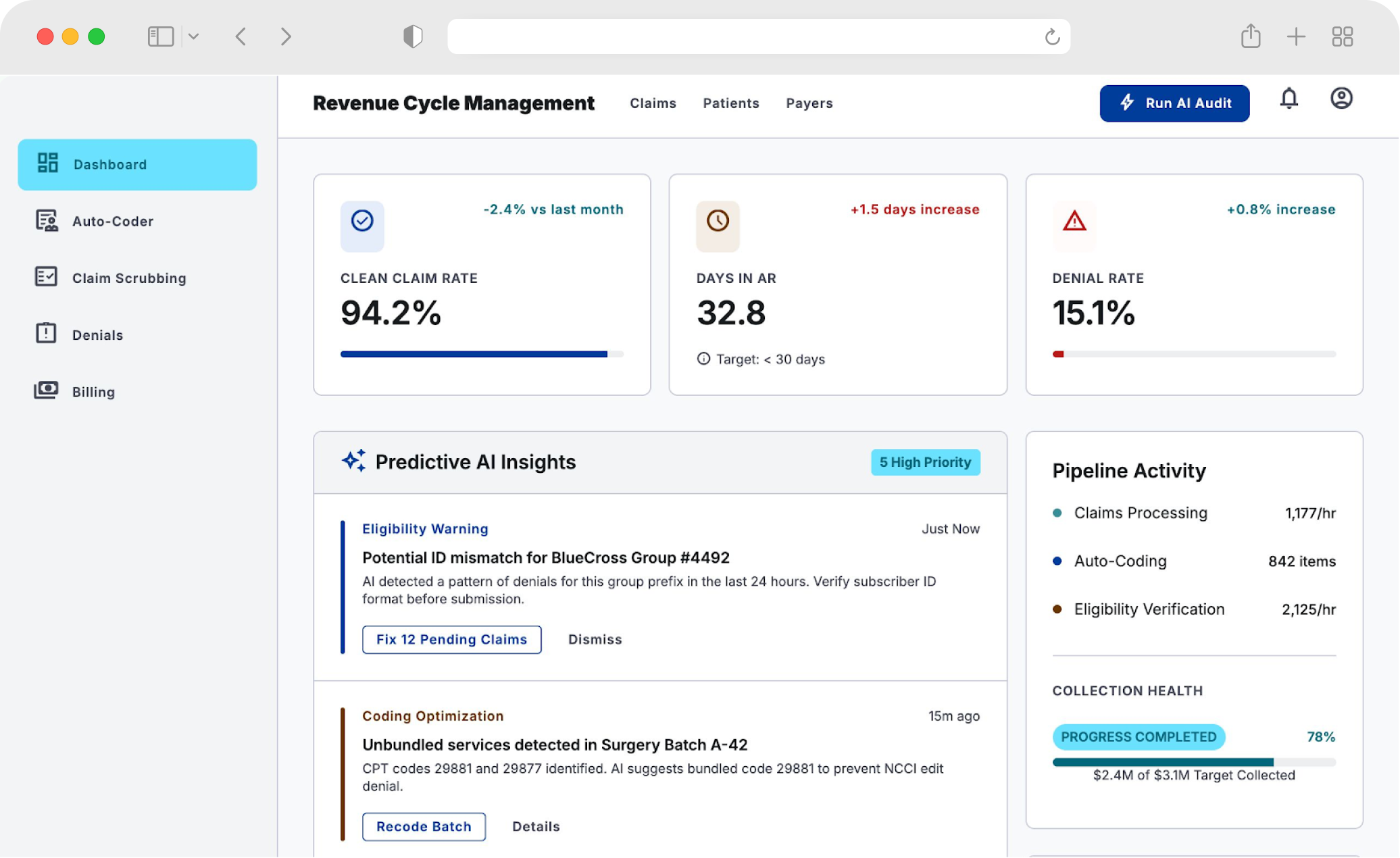AI Layered Across the Revenue Cycle