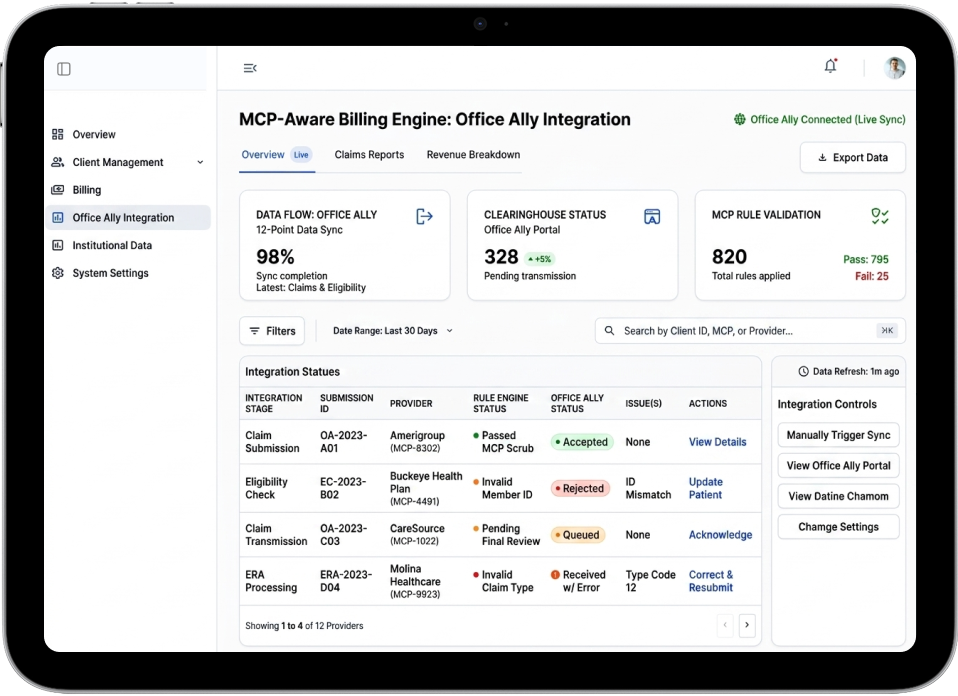 screen showing mcp with office ally integrated