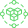 Customizable Modules