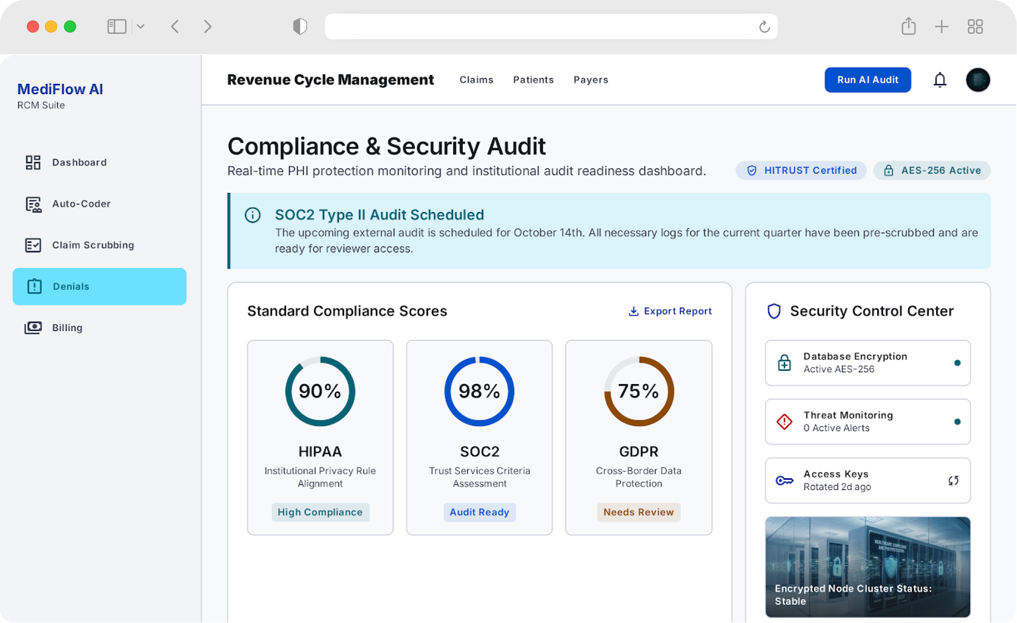 Designed for Healthcare Compliance