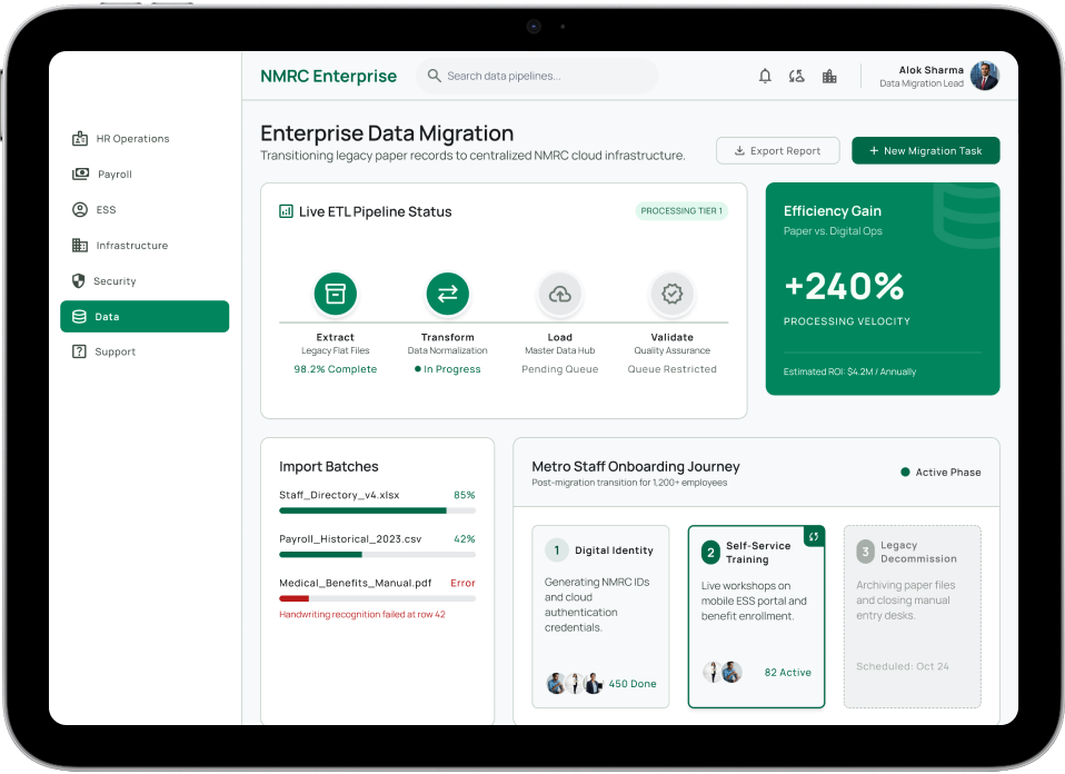 historical data of employees transferred in custom hrms
