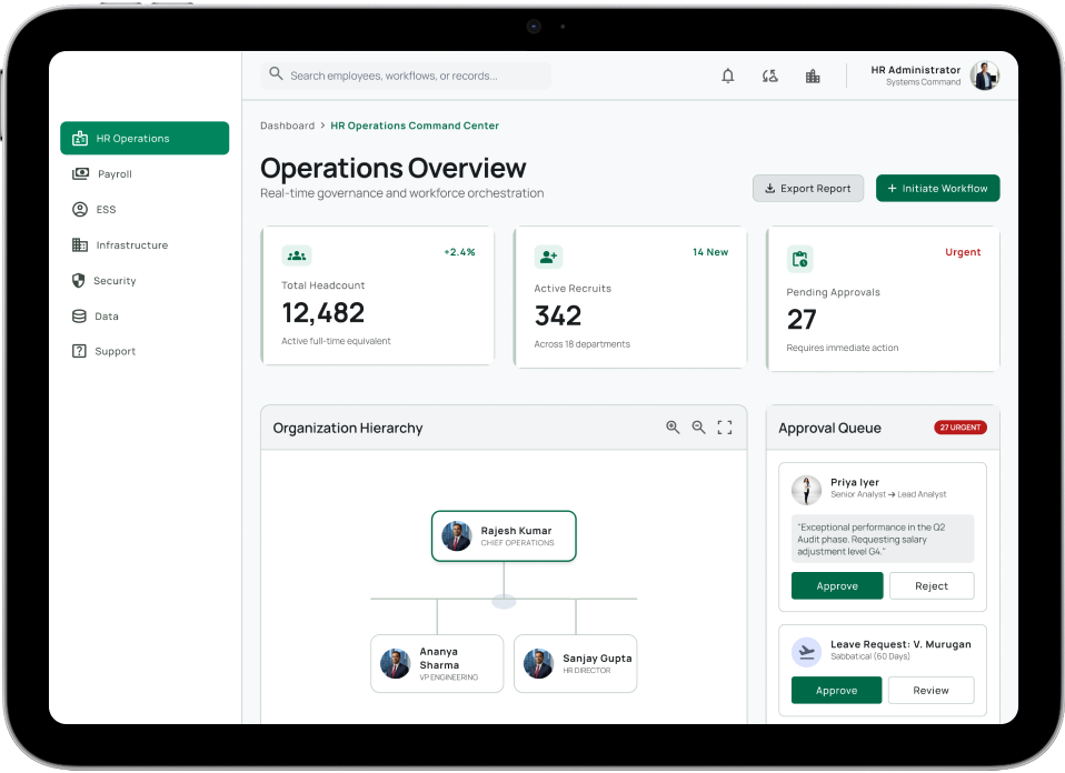 screen showing end to end hr operations of nmrc solution