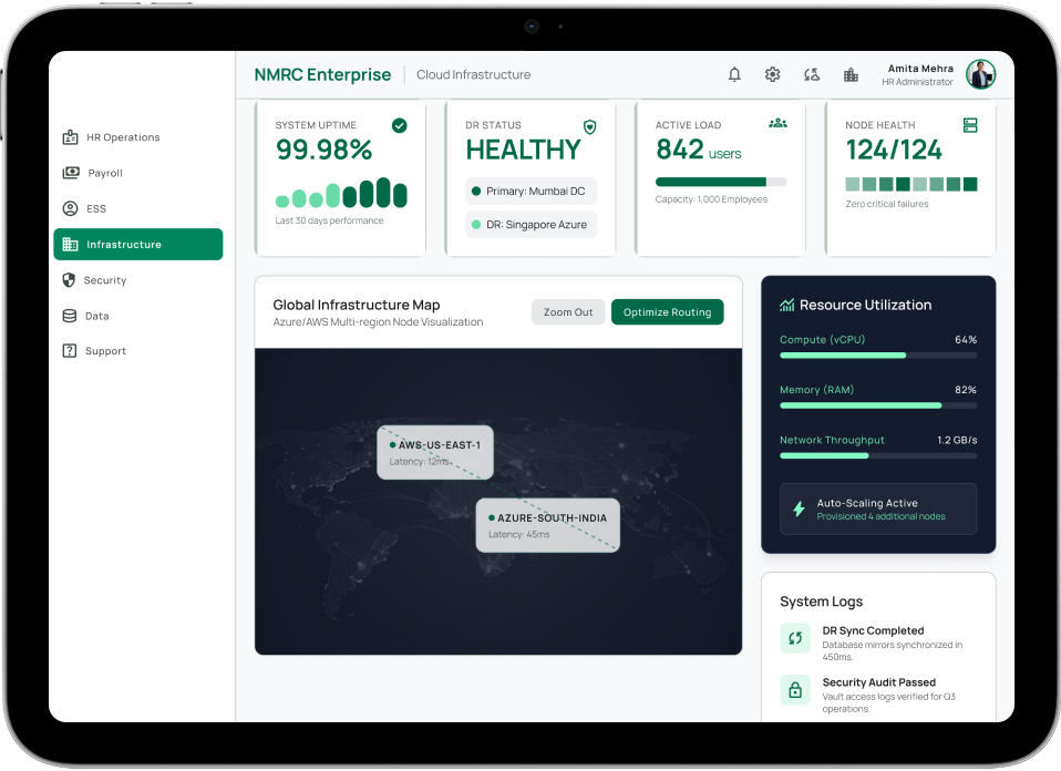 cloud-based infra of custom hrms