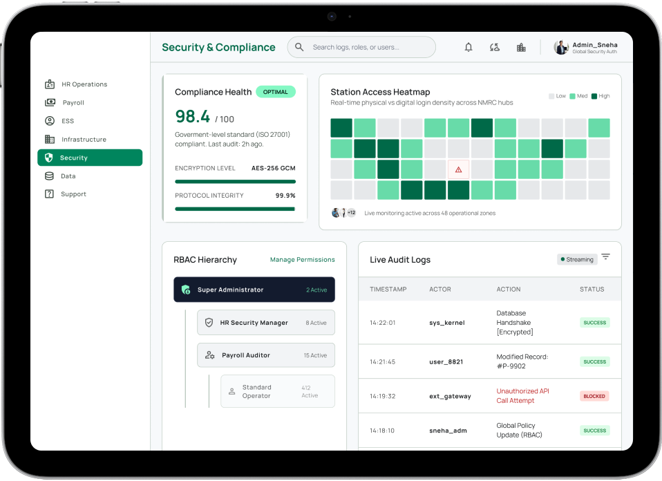 screen showing security and compliance infrastructure