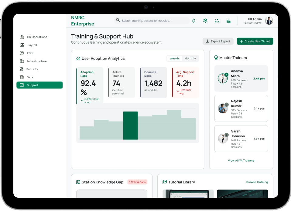 training and support systems for employees in a custom hrms