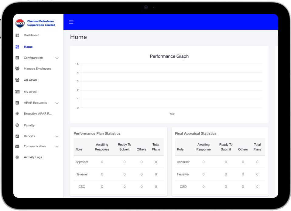 screen showing security settings of custom hrms solution
