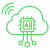 IoT and Connected Device Testing
