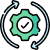 Automation Testing