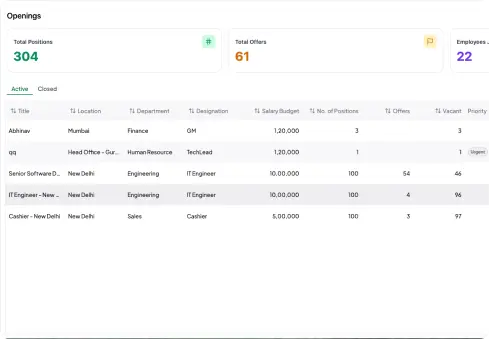 Job Posting & Distribution